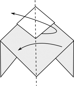 Cocotte en origami, explication du pliage